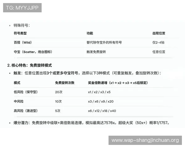 PG赏金大对决怎么下最全攻略，教你一步步完成任务提升战斗技巧